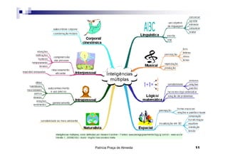 Patrícia Praça de Almeida 11
 