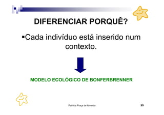 Patrícia Praça de Almeida 25
Cada indivíduo está inserido num
contexto.
DIFERENCIAR PORQUÊ?
MODELO ECOLÓGICO DE BONFERBRENNER
 