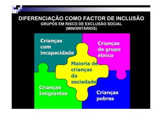 Patrícia Praça de Almeida 29
DIFERENCIAÇÃO COMO FACTOR DE INCLUSÃO
GRUPOS EM RISCO DE EXCLUSÃO SOCIAL
(MINORITÁRIOS)
 