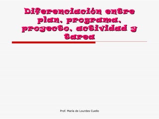 Diferenciación entre
   plan, programa,
proyecto, actividad y
        tarea




      Prof. María de Lourdes Cuello
 