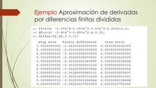 Ejemplo Aproximación de derivadas
por diferencias finitas divididas
 