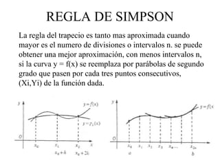 REGLA DE SIMPSON
La regla del trapecio es tanto mas aproximada cuando
mayor es el numero de divisiones o intervalos n. se puede
obtener una mejor aproximación, con menos intervalos n,
si la curva y = f(x) se reemplaza por parábolas de segundo
grado que pasen por cada tres puntos consecutivos,
(Xi,Yi) de la función dada.
 