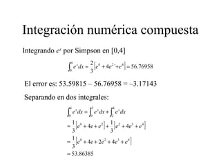 Integración numérica compuesta
[ ] 76958.56´4
3
2 420
4
0
=++≈∫ eeedxex
Integrando ex
por Simpson en [0,4]
El error es: 53.59815 – 56.76958 = –3.17143
Separando en dos integrales:
[ ] [ ]
[ ]
86385.53
424
3
1
4
3
1
4
3
1
4320
43220
4
2
2
0
4
0
=
++++=
+++++≈
+= ∫∫∫
eeeee
eeeeee
dxedxedxe xxx
 