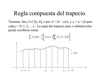 Regla compuesta del trapecio
( ) ( ) ( ) ( )





++= ∑∫
−
=
bfxfaf
h
dxxf
n
j
j
b
a
1
1
2
2
x0 = a xn = b
y= f(x)
x1 xj-1 xj xn–1
Teorema. Sea f ∈C4
[a, b], n par, h = (b – a)/n, y xj = a + jh para
cada j = 0, 1, 2, ... n . La regla del trapecio para n subintervalos
puede escribirse como:
 
