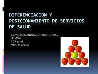 DIFERENCIACION Y
POSICIONAMIENTO DE SERVICIOS
DE SALUD
CD. YURI ORLANDO MONTOYA HERBIAS
UNMSM
COP. 11706
MBA en SALUD
 