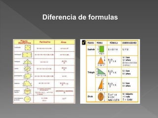 Diferencia de formulas
 