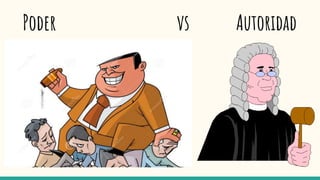 Diferencia entre autoridad y poder | PPTX