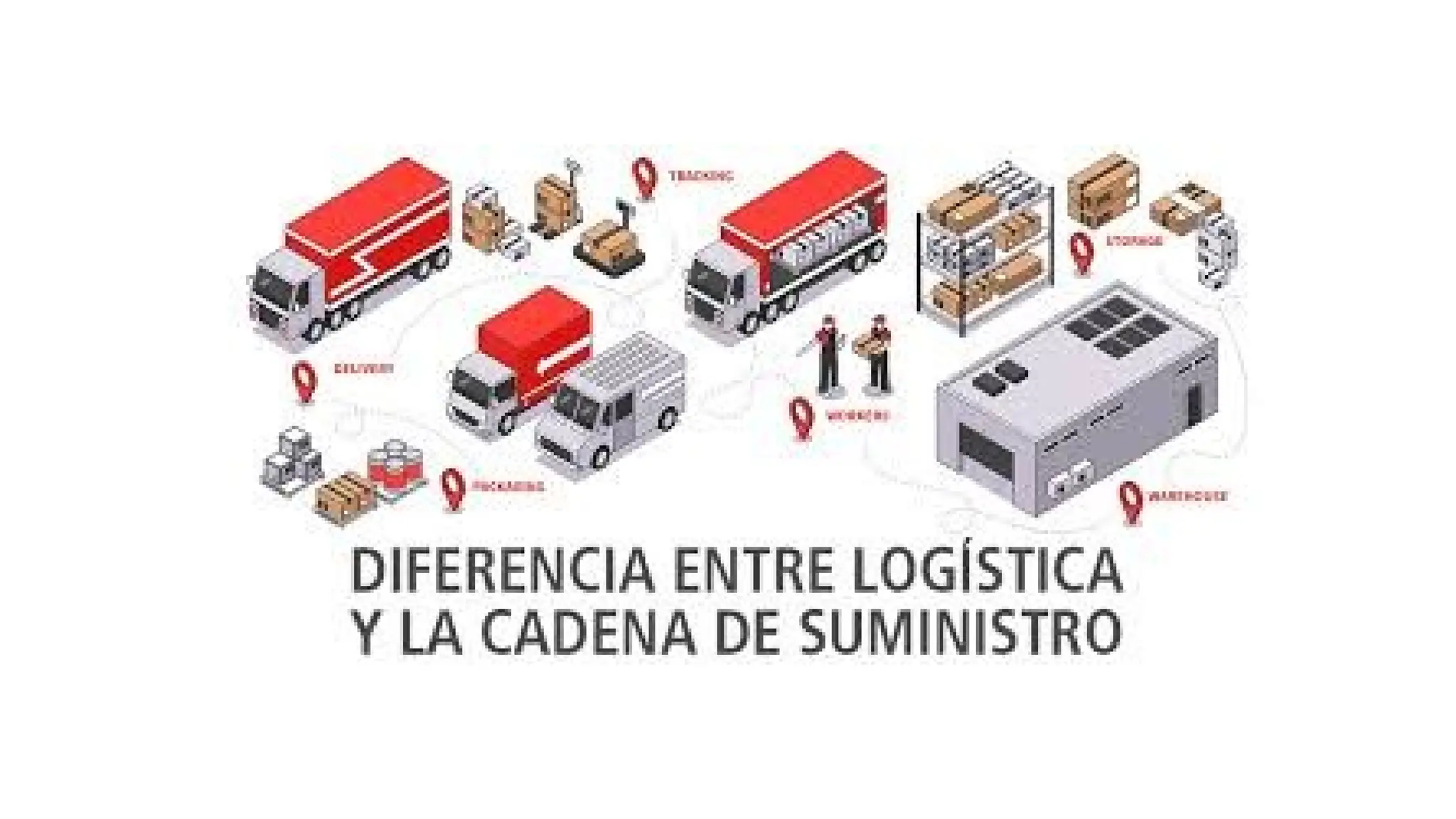 DIFERENCIA ENTRE CADENA DE SUMINISTRO Y LOGISTICA.pptx