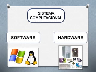 SOFTWARE HARDWARE
 
