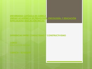 UNIVERSIDAD CATÓLICA DE CUENCA
UNIDAD ACADÉMICA DE PEDAGOGÍA, PSICOLOGÍA, Y EDUCACIÓN
ESPECIALIDAD EDUCACIÓN INICIAL
DIFERENCIAS ENTRE CONDUCTISMO Y CONSTRUCTIVISMO
CURSO:
EDUCACIÓN INICIAL
CUENCA – ECUADOR
 