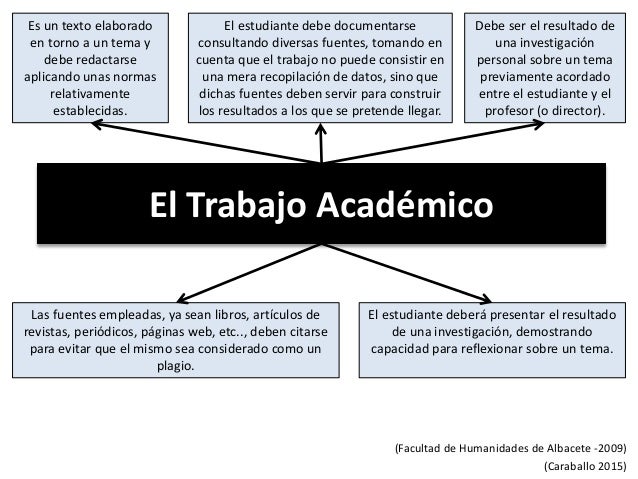 Diferencia entre el trabajo académico y el científico