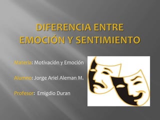 Materia: Motivación y Emoción
Alumno: Jorge Ariel Aleman M.
Profesor: Emigdio Duran

 