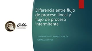 Diferencia entre flujo
de proceso lineal y
flujo de proceso
intermitente
TANIA MAYBELLY ALVAREZ GARCÍA
CARNÉ: 21009782
 