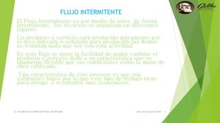 lunes, 24 de marzo de 2014LA PACIENCIA ES LA MADRE DE TODAS LAS VIRTUDES. 4
FLUJO INTERMITENTE
El Flujo Intermitente es por medio de lotes de forma
intermitente, los recursos se organizan en diferentes
lugares.
Un producto o servicio será producido únicamente por
el área indicada o señalada para producirlo las demás
no tendrían nada que ver con esta actividad.
En este flujo se tiene la facilidad de poder cambiar el
producto o servicio dado a su característica que es
altamente flexible por sus condiciones como la mano de
obra calificada.
Una característica de este proceso es que son
volúmenes bajos por lo que este tipo de trabajo tiene
poco riesgo y resultados mas económicos.
 