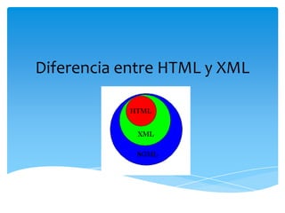 Diferencia entre HTML y XML
 