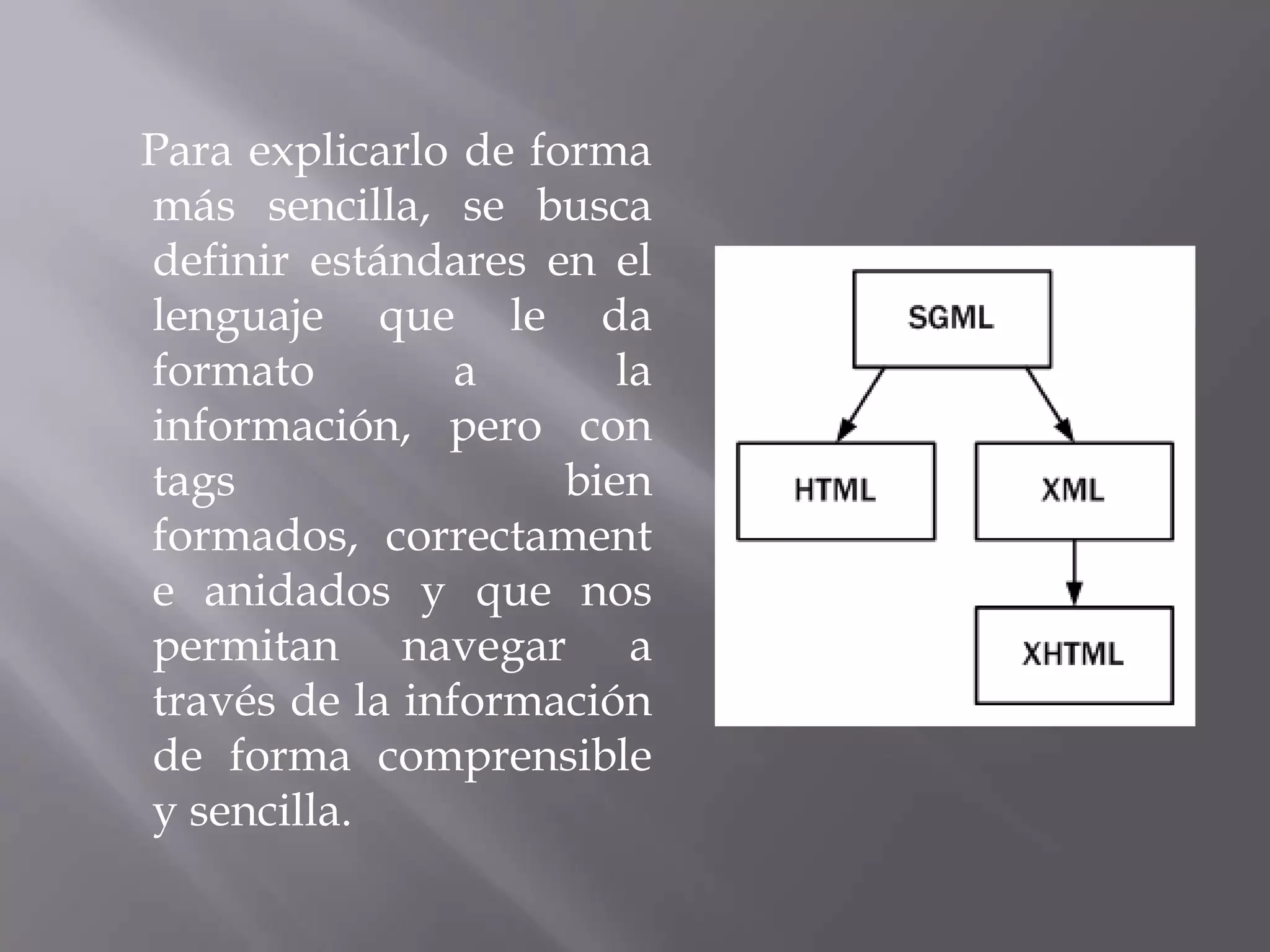 Para explicarlo de forma
más sencilla, se busca
definir estándares en el
lenguaje que le da
formato         a       la
información, pero con
tags                 bien
formados, correctament
e anidados y que nos
permitan navegar a
través de la información
de forma comprensible
y sencilla.
 