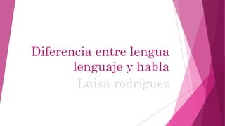 Diferencia entre lengua
lenguaje y habla
Luisa rodríguez
 