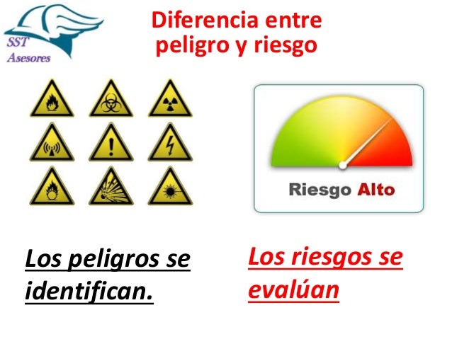 Diferenciaentrepeligroyriesgo 130818010632-phpapp02