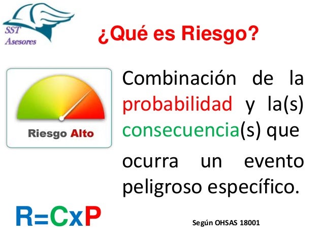 Diferencia entre peligro y riesgo
