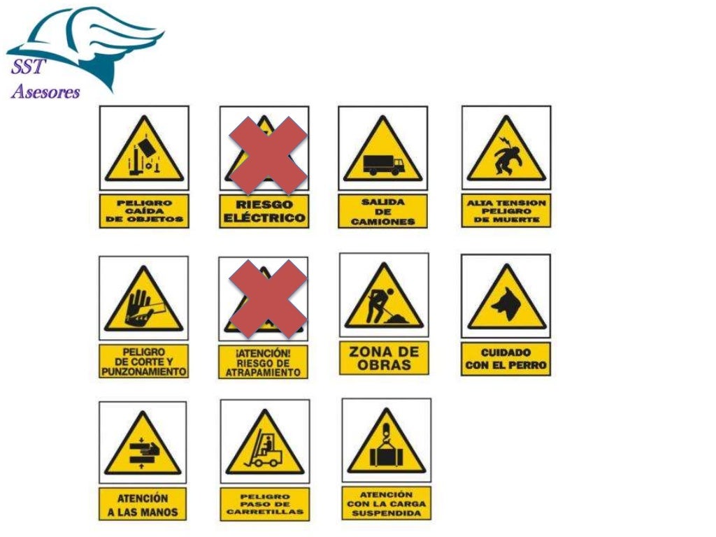 Diferencia entre peligro y riesgo