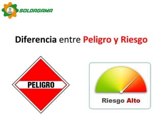 Diferencia entre Peligro y Riesgo
 