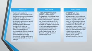 PROYECTO
• Holcim ofrece algunos
proyectos para la construcción
de campamentos provisionales
en Canoa, de todos los
proyectos ofertados sólo es
aceptada una propuesta la cual
después de algunas
modificaciones, debido a la
utilización de guías de
planificación es culminada
satisfactoriamente dos
semanas antes del cronograma
y con un costo menor al
presupuestado, gracias al
director del programa lidera de
manera coordinada su grupo de
trabajo.
PROGRAMA
• ASEGURADORA DEL SUR
plantea aumentar a sus
trabajadores contables el costo
de facturación trimestral, para
esto el director pone a la orden
del día la implementación de
varios programas con el fin de
trabajar de manera coordinada
y beneficiar a los trabajadores y
de esta manera lograr una
mejor productividad en la
empresa y verificar si se ha
logrado cumplir el objetivo
planteado al inicio.
PORTAFOLIO
• KINDER SALLE desea
implementar un salón
recreativo para la recepción de
niños antes de entrar a clases, la
directora cayó en cuenta que
todos los niños pueden esperar
en dicho salón guiados por una
tutora, lo cual dicha tutora se
encarga de realizar varias
actividades recreativas antes de
entrar a clases esto hace que se
trabaje conjuntamente
optimizando el tiempo de
llegada de los niños y
satisfaciendo a los mismos.
 