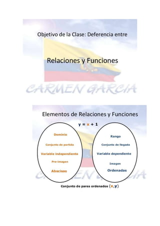 Diferencia entre relaciones y funciones