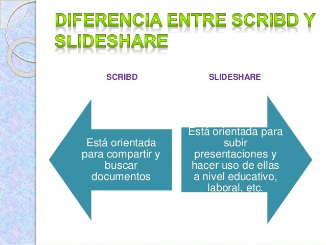 Diferencia entre scribd y slideshare