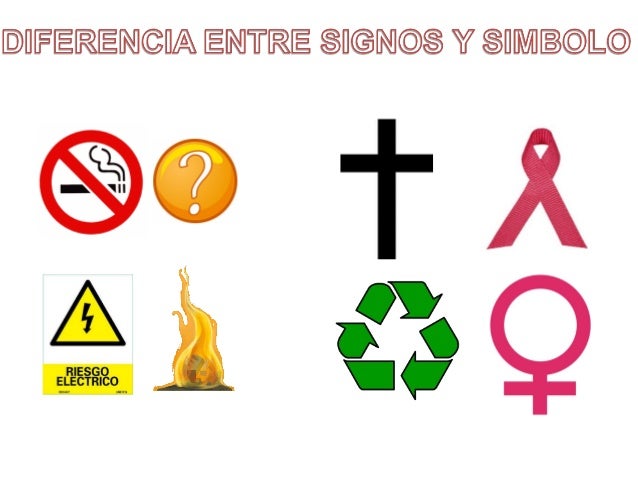 Resultado de imagen de diferencia entre simbolos y signos