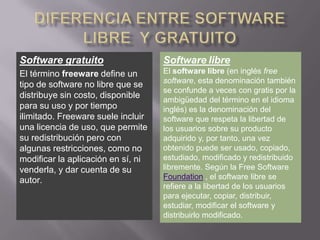 Diferencia entre software libre  y gratuito<br />Software gratuito<br />El término freeware define un tipo de software no ...