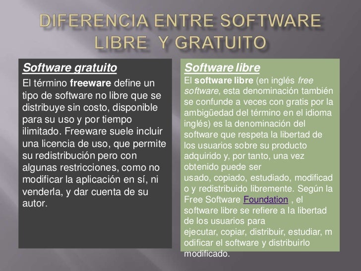 Resultado de imagen de software libre o gratuito  definicion
