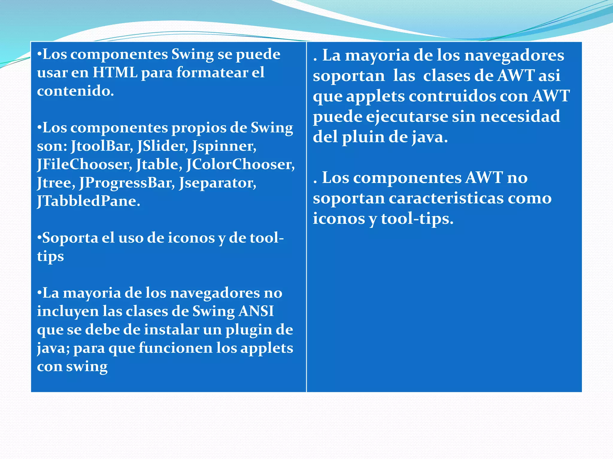 Diferencia entre Swing y Awt | PPT