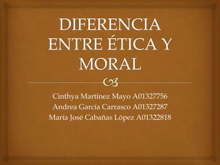 Cinthya Martínez Mayo A01327756 
Andrea García Carrasco A01327287 
María José Cabañas López A01322818 
 