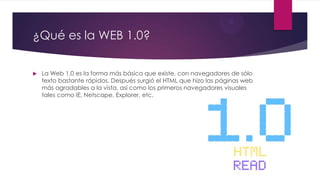 ¿Qué es la WEB 1.0?


La Web 1.0 es la forma más básica que existe, con navegadores de sólo
texto bastante rápidos. Después surgió el HTML que hizo las páginas web
más agradables a la vista, así como los primeros navegadores visuales
tales como IE, Netscape, Explorer, etc.

 