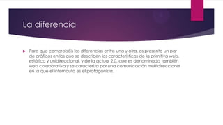 La diferencia


Para que comprobéis las diferencias entre una y otra, os presento un par
de gráficos en los que se describen los características de la primitiva web,
estática y unidireccional, y de la actual 2.0, que es denominada también
web colaborativa y se caracteriza por una comunicación multidireccional
en la que el internauta es el protagonista.

 