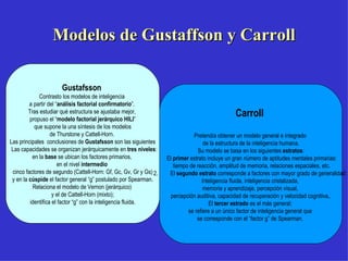 Modelos de Gustaffson y Carroll Gustafsson   Contrasto los modelos de inteligencia  a partir del “ análisis factorial confirmatorio ”.  Tras estudiar qué estructura se ajustaba mejor,  propuso el “ modelo factorial jerárquico HILI ” que supone la una síntesis de los modelos  de Thurstone y Cattell-Horn.  Las principales  conclusiones de  Gustafsson  son las siguientes    Las capacidades se organizan jerárquicamente en  tres niveles : en la  base  se ubican los factores primarios,  en el nivel  intermedio   cinco factores de segundo (Cattell-Horn: Gf, Gc, Gv, Gr y Gs)  y en la  cúspide  el factor general “g” postulado por Spearman. Relaciona el modelo de Vernon (jerárquico)  y el de Cattell-Horn (mixto); identifica el factor “g” con la inteligencia fluida.   Carroll   Pretendía obtener un modelo general e integrado  de la estructura de la inteligencia humana. Su modelo se basa en los siguientes  estratos : El  primer  estrato incluye un gran número de aptitudes mentales primarias: tiempo de reacción, amplitud de memoria, relaciones espaciales, etc. 2.          El  segundo estrato  corresponde a factores con mayor grado de generalidad:  Inteligencia fluida, inteligencia cristalizada,  memoria y aprendizaje, percepción visual,  percepción auditiva, capacidad de recuperación y velocidad cognitiva,. El  tercer estrado  es el más general;  se refiere a un único factor de inteligencia general que  se corresponde con el “factor g” de Spearman.   