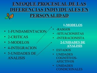 ENFOQUE PROCESUAL DE LAS DIFERENCIAS INDIVIDUALES EN PERSONALIDAD 1-FUNDAMENTACION 2-CRITICAS 3-MODELOS 4-INTEGRACION 5-UNIDADES DE ANALISIS 1 -MODELOS -RASGOS -SITUACIONISTAS -INTERACIONISTA 2-UNIDADES DE ANALISIS ESTADOS UNIDADES COGNITIVOS-AFECTIVOS UNIDADES CONDICIONALES 