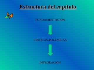 Estructura del capítulo FUNDAMENTACION CRITICAS-POLEMICAS INTEGRACION 