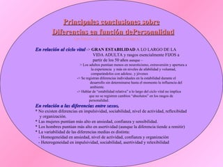 Principales conclusiones sobre Diferencias en función dePersonalidad (en función de los modelos de rasgos) En relación al ciclo vital  ->  GRAN ESTABILIDAD  A LO LARGO DE LA    VIDA ADULTA y rasgos esencialmente FIJOS a    partir de los 50 años  aunque – > Los adultos puntúan menos en neuroticismo, extraversión y apertura a    la experiencia  y más en niveles de afabilidad y voluntad,    comparándolos con adolesc. y jóvenes -> Se registran diferencias individuales en la estabilidad durante el    desarrollo sin determinarse hasta el momento la influencia del    ambiente. -> Hablar de “estabilidad relativa” a lo largo del ciclo vital no implica    que no se registren cambios “absolutos” en los rasgos de    personalidad. En relación a las diferencias entre sexos , * No existen diferencias en impulsividad, sociabilidad, nivel de actividad, reflexibidad  y organización. * Las mujeres puntúan más alto en ansiedad, confianza y sensibilidad. * Los hombres puntúan más alto en asertividad (aunque la diferencia tiende a remitir) * La variabilidad de las diferencias medias es distinta: - Homogeneidad en ansiedad, nivel de actividad, confianza y organización - Heterogeneidad en impulsividad, sociabilidad, asertividad y relexibilidad 
