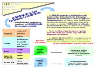 1.3.5  Estilos y modos de pensamiento ESTILOS DE PENSAMIENTO   Ejecutivo Local Conservador Legislativo  Judicial Global Liberal    Procesamiento superficial Pensamiento analítico Reproducción de lo previamente enseñado   Procesamiento profundo Pensamiento holístico-creativo Ejecución creativa y novedosa ORIENTACIONES AL APRENDIZAJE MODOS DE PENSAMIENTO Y MODOS DE EJECUCIÓN 1.        Los  ESTILOS gobiernan el funcionamiento del pensamiento y de la actualización de los propios potenciales de manera similar a como los gobiernos dirigen los países     las personas eligen aquellos estilos de manejo que les resultan más cómodos para trabajar; sin embargo se muestran  FLEXIBLES en la utilización de los mismos    intentan, con distinto éxito, adaptarse a las demandas estilísticas que la situación impone.  2.        Pueden  modificarse por el ambiente  y  por las demandas vitales que en cada etapa de la vida experimenta el individuo.  3.        Los ESTILOS DE PENSAMIENTO, en comparación con los ESTILOS COGNITIVOS,  son más maleables y tienen menos que ver con la estructura de la personalidad.  MODELO DE ESTILOS DE PENSAMIENTO DE STERNBERG   Aisló13 estilos de pensamiento  englobados en  5 DIMENSIONES  de autogobierno mental FUNCIONES  LEGISLATIVO EJECUTIVO JUDICIAL FORMAS  MONÁRQUICO JERÁRQUICO OLIGÁRQUICO ANÁRQUICO NIVELES GLOBAL LOCAL ÁMBITO DE APLICACIÓN INTERNO EXTERNO INCLINACIÓN LIBERAL CONSERVADOR 