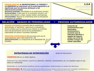 1.3.6  Personalidad y  educación Conjunto de pensamientos auto-generados, sentimientos y acciones que el individuo planifica y adapta de manera cíclica con el fin de facilitar el logro de metas valoradas   ESTRATEGIAS DE INTERVENCIÓN   Áreas de intervención: COGNITIVO     Con un doble objetivo:   Potenciar las capacidades cognitivas  (atención, memoria, razonamiento, etc.) en aquellos casos en que éstas son deficitarias.   Estimular un crecimiento positivo de las capacidades intelectuales en todos los alumnos .   MOTIVACIONAL     debe aprovecharse el potencial que ofrece toda la gama de variables estilísticas y de personalidad, así como las destinadas a fomentar la  implicación en el estudio. EMOCIONAL      permite entrenar aquellas destrezas socio-emocionales que favorecen la integración social en el aula y la actualización de todo el potencial del estudiante. RASGOS AMPLIOS      NEUROTICISMO y la TIMIDEZ Y LA ANSIEDAD se relacionan con la autorregulación y el significado que los alumnos atribuyen a las interacciones sociales Personas ansiosas:  dificultades en el rendimiento (stress). Extrovertidos:  rinden peor en un ambiente rutinario, con escasa estimulación y mejor cuando reciben recompensas. Introvertidos:  Mejoran el rendimiento ante la anticipación y recepción de castigos.   RASGOS AUTORREGULADORES     (la autoeficacia generalizada, el optimismo –pesimismo o autoestima), menos amplios que los anteriores,se refieren al contenido típico del pensamiento acerca de las posibilidades y capacidades de obtener resultados deseados. PROCESOS ATENCIONALES     esenciales para que la autorregulación opere adecuadamente.  LA PREOCUPACIÓN  (un componente de la ANSIEDAD DE PRUEBA) RELACIÓN  RASGOS DE PERSONALIDAD   -   PROCESO AUTORREGULADOR 