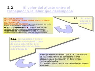 2.2.1  Primeras pautas de actuación  ANÁLISIS DEL PUESTO LA ELECCIÓN DE LA FUENTE IDÓNEA DE CAPTACIÓN DE LOS CANDIDATOS ESTRATEGIAS DE SELECCIÓN : proceso compuesto por varios niveles de actuación de forma secuencial: ENTREVISTA PRELIMINAR      Con vistas a decidir si el candidato reúne las condiciones y cualidades necesarias. APLICACIÓN DE TESTS PSICOLÓGICOS     para obtener información de características y aptitudes de personalidad   2.2.2  La evaluación de las aptitudes como predictoras de éxito laboral del CI a competencias de carácter más integrador  Sustituye el concepto de CI por el de competencia Se trazan los perfiles de competencias mas adecuados para la ejecución en determinados contextos laborales El trabajador debe cultivar competencias personales y sociales 2.2               El valor del ajuste entre el trabajador y la labor que desempeña   