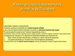 Modelo de capacidades mentales  primarias de Thurstone Capacidades múltiples e independientes. Thurstone contribuyó al desarrollo del “ análisis factorial múltiple ”  y de un tipo de rotación factorial orientada a encontrar la “ estructura factorial más simple ” Thurstone postuló la existencia de 7 factores independientes entre sí  (razonamiento inductivo, memoria, capacidad numérica, rapidez perceptiva, visualización espacial, comprensión verbal y fluidez verbal). Los aspectos que influyeron en la obtención de diferentes resultados que Spearman son: 1.         Mayor número de tests administrados y limitados en cuanto a tiempo de realización. 2.         Los sujetos estudiados por Thurstone eran más homogéneos (estudiantes) Thurstone utilizó un tipo de  rotación factorial ortogonal , mientras que Spearman empleó la  rotación factorial oblicua .   