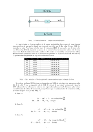 P=(L’,0x)




                                A’=0x                              a’=0x
                                                  F




                                                T=(L’,0x)



                     Figura 7: Caracter´
                                       ıstica de 1 vuelta con probabilidad 1

   La caracter´ ıstica reci´n presentada es la de mayor probabilidad. Para conseguir otras buenas
                           e
caracter´
        ısticas de una vuelta habr´ que conseguir que s´lo una de las cajas S tenga XOR de
                                     ıa                    o
entradas no nula. Para lograr esto los pares de entradas al DES de una vuelta han de tener s´lo   o
dos bits de los 32 de la izquierda no nulos, de lo contrario tras la expansi´n habr´ m´s de una
                                                                             o       ıa a
caja S con XOR de entradas no nulas. Dicho de otro modo, los candidatos a caracter´     ıstica deben
tener entradas con bits no nulos en los llamados bits privados de las distintas cajas S. En la tabla
7 aparecen los bits privados de caja una de las ocho cajas S.

                  Caja    N´meros Bit
                           u              XOR entrada de 64 bits (hexadecimal)
                   S1        34,35                  L 60 00 00 00
                   S2        38,39                  L 06 00 00 00
                   S3        42,43                  L 00 60 00 00
                   S4        46,47                  L 00 06 00 00
                   S5        50,51                  L 00 00 60 00
                   S6        54,55                  L 00 00 06 00
                   S7        58,59                  L 00 00 00 60
                   S8        62,63                  L 00 00 00 06


         Tabla 7: Bits privados y XOR de entrada correspondiente para cada par de bits

    Si se cifran mediante DES de una vuelta parejas con XOR de entrada seg´n aparece en cada
                                                                              u
ﬁla de la tabla 7, tras la expansi´n s´lo la XOR de entrada de una caja S ser´ no nula e igual a
                                   o o                                        a
OCx (el sub´  ındice x indica que el n´mero est´ expresado en hexadecimal). Si vamos a las tablas
                                      u        a
de distribuci´n de salidas de las cajas S, comprobamos que el m´ximo ´
              o                                                 a     ındice de ocurrencia es 14 ,
el cual se da para las cajas S1, S2 y S7:
  1. Con S1:

                                                                       14
                                        S1 : 0Cx → Ex con probabilidad
                                                                       64
                            S2, . . . , S8 : 00x → 0x siempre

  2. Con S2:

                                                                        14
                                         S2 : 0Cx → 5x con probabilidad
                                                                        64
                          S1, S3 . . . , S8 : 00x → 0x siempre

  3. Con S7:

                                                                         14
                                          S7 : 0Cx → Cx con probabilidad
                                                                         64
                          S1, . . . , S6, S8 : 00x → 0x siempre


                                                11
 