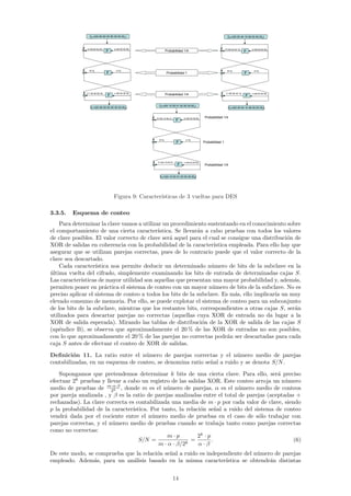 P=(00    80 82 00 60 00 00 00x)                                                                       P=(00   00 40 10 06 00 00 00x)



              A’=00 80 82 00x          a’=60 00 00 00x                                                              A’=00 00 40 10x         a’=60 00 00 00x
                                 F                                 Probabilidad 1/4                                                    F




                B’=0x                    b’=0x                                                                        B’=0x                   b’=0x
                                 F                                 Probabilidad 1                                                      F




              C’= 00 80 82 00x         c’=60 00 00 00x                                                               C’=00 00 40 10x        c’=06 00 00 00x
                                 F                                 Probabilidad 1/4                                                    F

                                                             P=(00   10 00 01 00 00 00 60x)
                   T=(00   80 82 00 00 00 00 00x)                                                                       T=(00   00 40 10 06 00 00 00x)


                                                         A’=00 10 00 01x         a’=00 00 00 60x    Probabilidad 1/4
                                                                            F




                                                           B’=0x                   b’=0x
                                                                            F                      Probabilidad 1




                                                          C’=00 10 00 01x        c’=00 00 00 60x
                                                                            F                       Probabilidad 1/4


                                                             T=(00   10 00 01 00 00 00 60x)




                                      Figura 9: Caracter´
                                                        ısticas de 3 vueltas para DES

3.3.5.   Esquema de conteo
    Para determinar la clave vamos a utilizar un procedimiento sustentando en el conocimiento sobre
el comportamiento de una cierta caracter´   ıstica. Se llevar´n a cabo pruebas con todos los valores
                                                             a
de clave posibles. El valor correcto de clave ser´ aquel para el cual se consigue una distribuci´n de
                                                 a                                              o
XOR de salidas en coherencia con la probabilidad de la caracter´   ıstica empleada. Para ello hay que
asegurar que se utilizan parejas correctas, pues de lo contrario puede que el valor correcto de la
clave sea descartado.
    Cada caracter´ ıstica nos permite deducir un determinado n´mero de bits de la subclave en la
                                                                  u
ultima vuelta del cifrado, simplemente examinando los bits de entrada de determinadas cajas S.
´
Las caracter´ısticas de mayor utilidad son aquellas que presentan una mayor probabilidad y, adem´s,a
permiten poner en pr´ctica el sistema de conteo con un mayor n´mero de bits de la subclave. No es
                       a                                           u
preciso aplicar el sistema de conteo a todos los bits de la subclave. Es m´s, ello implicar´ un muy
                                                                            a              ıa
elevado consumo de memoria. Por ello, se puede explotar el sistema de conteo para un subconjunto
de los bits de la subclave, mientras que los restantes bits, correspondientes a otras cajas S, ser´n
                                                                                                   a
utilizados para descartar parejas no correctas (aquellas cuya XOR de entrada no da lugar a la
XOR de salida esperada). Mirando las tablas de distribuci´n de la XOR de salida de las cajas S
                                                               o
(ap´ndice B), se observa que aproximadamente el 20 % de las XOR de entradas no son posibles,
    e
con lo que aproximadamente el 20 % de las parejas no correctas podr´n ser descartadas para cada
                                                                         a
caja S antes de efectuar el conteo de XOR de salidas.

Deﬁnici´n 11. La ratio entre el n´mero de parejas correctas y el n´mero medio de parejas
         o                          u                                  u
contabilizadas, en un esquema de conteo, se denomina ratio se˜al a ruido y se denota S/N .
                                                             n
    Supongamos que pretendemos determinar k bits de una cierta clave. Para ello, ser´ preciso
                                                                                           a
efectuar 2k pruebas y llevar a cabo un registro de las salidas XOR. Este conteo arroja un n´mero
                                                                                              u
medio de pruebas de m·α·β , donde m es el n´mero de parejas, α es el n´mero medio de conteos
                         2 k                   u                            u
por pareja analizada , y β es la ratio de parejas analizadas entre el total de parejas (aceptadas +
rechazadas). La clave correcta es contabilizada una media de m · p por cada valor de clave, siendo
p la probabilidad de la caracter´ıstica. Por tanto, la relaci´n se˜al a ruido del sistema de conteo
                                                             o       n
vendr´ dada por el cociente entre el n´mero medio de pruebas en el caso de s´lo trabajar con
      a                                  u                                          o
parejas correctas, y el n´mero medio de pruebas cuando se trabaja tanto como parejas correctas
                         u
como no correctas:
                                               m·p          2k · p
                                    S/N =                =         .                             (6)
                                            m · α · β/2k    α·β
De este modo, se comprueba que la relaci´n se˜al a ruido es independiente del n´mero de parejas
                                        o    n                                 u
empleado. Adem´s, para un an´lisis basado en la misma caracter´
                a             a                                    ıstica se obtendr´n distintas
                                                                                    a


                                                                           14
 