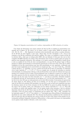 Ω =  2
                                                            P     00 40 00 00 80 00 02 00         x




                               A   '   =   00 02 00
                                                                x 80                  a   '   =   40 00 00
                                                                                                                       x 00   Probabilidad 1/4
                                                                             F




                                           B   '   =   x0                                             b   '   =   x0
                                                                             F                                                Probabilidad 1




                                       C   '   =   00 02 00
                                                                       x80
                                                                                      c       '   =   40 00 00
                                                                                                                       x 00
                                                                             F                                                Probabilidad 1/4




                                                        Ω = 2
                                                            T      00 40 00 00 80 00 02 00            x




    Figura 13: Segunda caracter´
                               ıstica de 3 vueltas: criptoan´lisis de DES reducido a 6 vueltas
                                                            a

    Con objeto de determinar una mayor n´mero de bits de K6, se explota la caracter´
                                                 u                                             ıstica con-
statada por la ﬁgura 13. De nuevo, en la cuarta vuelta 5 cajas tienen XOR de entrada cero
(S1, S2, S4, S5 . . . , S6). Siguiendo el m´todo reci´n introducido m´s arriba se acaban obtenien-
                                               e          e                 a
do los 30 bits de clave ligados a esas cajas. Ahora bien, los bits vinculados a S1 y S4 no son
comunes a los 30 bits resultantes del anterior an´lisis. Por tanto, en realidad se tienen 42 bits de
                                                       a
la subclave K6 y, dado que se trabaja sobre DES, s´lo nos faltar´n 14 bits para dar con la clave
                                                           o            a
completa del DES reducido a 6 vueltas. Para determinar estos 14 bits se podr´ optar por poner en
                                                                                    ıa
pr´ctica una b´squeda exhaustiva. Sin embargo, si se quiere acelerar la b´squeda se puede llevar
  a               u                                                              u
a cabo un an´lisis de los 6 bits de clave correspondientes a la caja S3. En primer lugar se ﬁltran
                a
parejas no v´lidas aprovechando el conocimiento parcial que se tiene de la clave. Para ello se utiliza
              a
cualquiera de las dos caracter´   ısticas que han sido presentadas en este apartado, veriﬁcando que
para las 5 cajas implicadas por la caracter´  ıstica se cumple que SEd = 0 y que el valor SOf , obtenido
a partir del par f , f ∗ calculado, a su vez, a partir de los bits de la clave ya conocidos, es coherente
con el valor esperado F = c ⊕ D ⊕ l . Si no se cumple esto, la pareja de entradas en cuesti´n           o
ser´ desechada. A continuaci´n se llevan a cabo las 64 pruebas con la meta de obtener los 6 que nos
   a                            o
quedan de la subclave de la 6 vuelta. El procedimiento que se aplicar´ se apoya en la tabla 9. En
                                                                             a
esa tabla aparecen los bits de entrada de las distintas cajas en la quinta ronda, as´ como los bits de
                                                                                       ı
K5 para una de esas cajas. Los bits marcados con “+” son bits ya conocidos, obtenidos mediante
la utilizaci´n del par de caracter´
            o                        ısticas de las ﬁguras 12 y 13. Los bits representados con “.” son
los bits de la clave K5 que no est´n presentes en la clave K6 (recordar el mecanismo de generaci´n
                                     a                                                                  o
de claves: ﬁgura 4). Por ultimo, los bits con el s´
                             ´                          ımbolo “3” son bits que se corresponden con el
valor de los bits de la subclave K6 asociados a la caja S3. Lo que se har´ ser´ comprobar que para
                                                                               a   a
los distintos valores de los 6 bits restantes de K6, las XOR de los pares de salidas obtenidas tras
las cajas S de la quinta vuelta, son coherentes con los valores esperados E = d ⊕ f . Para ello
se tendr´n en cuenta s´lo aquellas cajas S de la quinta ronda cuyas entradas y bits de subclave
         a                o
dependan s´lo de bits de K6. Estas cajas son S2, S3 y S8. Para los 64 posibles valores de subclave
             o
vinculada a S3 en la sexta ronda, se comprueba que los valores S2oe , S3oe y S8oe coinciden con
los esperados seg´n E = d ⊕ f . Los valores e y e∗ precisados para estas pruebas se obtendr´n por
                    u                                                                               a
descifrado de una vuelta utilizando K6. Tras efectuar las 64 pruebas se hallar´ los bits restantes de
                                                                                    a
K6, de modo que s´lo nos faltar´n por conocer 8 bits de la clave total. Estos 8 bits pueden ser de-
                      o             a
terminados mediante b´squeda exhaustiva (256 pruebas), o bien puede efectuarse un criptoan´lisis
                          u                                                                           a
con la quinta ronda similar al llevado a cabo con la sexta.




                                                                                 18
 