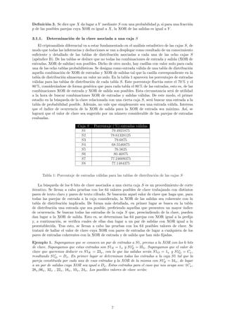 Deﬁnici´n 3. Se dice que X da lugar a Y mediante S con una probabilidad p, si para una fracci´n
         o                                                                                   o
p de las posibles parejas cuya XOR es igual a X, la XOR de las salidas es igual a Y .

3.1.1.     Determinaci´n de la clave asociada a una caja S
                      o
    El criptoan´lisis diferencial va a estar fundamentado en el an´lisis estad´
                a                                                   a         ıstico de las cajas S, de
modo que todas las inferencias y deducciones se van a desplegar como resultado de un conocimiento
suﬁciente y detallado de las tablas de distribuci´n asociadas a cada una de las ocho cajas S
                                                       o
(ap´ndice B). De las tablas se deduce que no todas las combinaciones de entrada y salida (XOR de
    e
entradas, XOR de salidas) son posibles. Dicho de otro modo, hay casillas con valor nulo para cada
una de las ocho tablas probabil´  ısticas. Se designa como entrada v´lida de una tabla de distribuci´n
                                                                    a                                 o
aquella combinaci´n de XOR de entradas y XOR de salidas tal que la casilla correspondiente en la
                   o
tabla de distribuci´n almacena un valor no nulo. En la tabla 1 aparecen los porcentajes de entradas
                   o
v´lidas para las tablas de distribuci´n de cada tabla S. Este porcentaje ﬂuct´a entre el 70 % y el
  a                                      o                                       u
80 %, consider´ndose de forma gen´rica que para cada tabla el 80 % de las entradas, esto es, de las
               a                       e
combinaciones XOR de entrada y XOR de salida son posibles. Esta circunstancia ser´ de utilidad
                                                                                          a
a la hora de buscar combinaciones XOR de entradas y salidas v´lidas. De este modo, el primer
                                                                      a
estadio en la b´squeda de la clave relacionada con una cierta caja S, ser´ buscar una entrada a la
                u                                                           a
tabla de probabilidad posible. Adem´s, no vale que simplemente sea una entrada v´lida. Interesa
                                          a                                             a
que el ´ındice de ocurrencia de la XOR de salida para la XOR de entrada sea m´ximo. As´ se
                                                                                        a          ı,
lograr´ que el valor de clave sea sugerido por un n´mero considerable de las parejas de entradas
      a                                                 u
evaluadas.

                              Caja S    Porcentaje ( %) entradas v´lidas
                                                                  a
                               S1                  79.4921875
                               S2                 78.61328125
                               S3                    79.6875
                               S4                  68.5546875
                               S5                    76.5625
                               S6                   80.46875
                               S7                 77.24609375
                               S8                  77.1484375


         Tabla 1: Porcentaje de entradas v´lidas para las tablas de distribuci´n de las cajas S
                                          a                                   o

    La b´squeda de los 6 bits de clave asociados a una cierta caja S es un procedimiento de corte
         u
iterativo. Se llevan a cabo pruebas con los 64 valores posibles de clave trabajando con distintos
pares de texto claro y pares de texto cifrado. Se buscar´n aquel valor de clave que haga que, para
                                                        a
todas las parejas de entrada a la caja considerada, la XOR de las salidas sea coherente con la
tabla de distribuci´n implicada. De forma m´s detallada, en primer lugar se busca en la tabla
                    o                          a
de distribuci´n una entrada que sea posible, preﬁriendo aquellas que presenten un mayor ´
             o                                                                              ındice
de ocurrencia. Se buscan todas las entradas de la caja S que, prescindiendo de la clave, pueden
dan lugar a la XOR de salida. Esto es, se determinan las 64 parejas con XOR igual a la preﬁja
y, a continuaci´n, se veriﬁca cuales de ellas dan lugar a un par de salidas con XOR igual a la
                 o
preestablecida. Tras esto, se llevan a cabo las pruebas con los 64 posibles valores de clave. Se
tratar´ de hallar el valor de clave cuya XOR con pares de entradas de lugar a cualquiera de los
       a
pares de entradas coherentes con la XOR de entrada y de salida que han sido ﬁjadas.
Ejemplo 1. Supongamos que se conocen un par de entradas a S1, previas a la XOR con los 6 bits
de clave. Supongamos que estas entradas son S1E = 1x y S1∗ = 35x . Supongamos que el valor de
                                                                    E
clave que queremos deducir es S1K = 23x , con lo que las salidas ser´n S1O = 1x y S1∗ = Cx ,
                                                                              a          O
resultando S1O = Dx . En primer lugar se determinan todas las entradas a la caja S1 tal que la
pareja constituida por cada una de esas entradas y la XOR de la misma con S1E = 34x , de lugar
a un par de salidas cuya XOR sea igual a Dx . Estas entradas para el caso que nos ocupa son: 1Cx ,
28x ,06x , 32x , 22x , 16x , 10x , 24x . Los posibles valores de clave ser´n:
                                                                          a




                                                   7
 