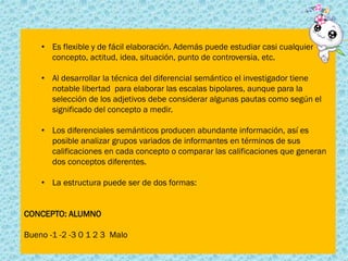 • Es flexible y de fácil elaboración. Además puede estudiar casi cualquier
concepto, actitud, idea, situación, punto de controversia, etc.
• Al desarrollar la técnica del diferencial semántico el investigador tiene
notable libertad para elaborar las escalas bipolares, aunque para la
selección de los adjetivos debe considerar algunas pautas como según el
significado del concepto a medir.
• Los diferenciales semánticos producen abundante información, así es
posible analizar grupos variados de informantes en términos de sus
calificaciones en cada concepto o comparar las calificaciones que generan
dos conceptos diferentes.
• La estructura puede ser de dos formas:
CONCEPTO: ALUMNO
Bueno -1 -2 -3 0 1 2 3 Malo
 