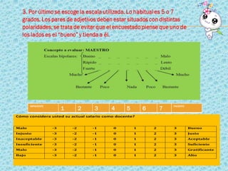 IMPACIENTE
1 2 3 4 5 6 7
PACIENTE
Cómo considera usted su actual salario como docente?
Malo -3 -2 -1 0 1 2 3 Bueno
Injusto -3 -2 -1 0 1 2 3 Justo
Inaceptable -3 -2 -1 0 1 2 3 Aceptable
Insuficiente -3 -2 -1 0 1 2 3 Suficiente
Malo -3 -2 -1 0 1 2 3 Gratificante
Bajo -3 -2 -1 0 1 2 3 Alto
 