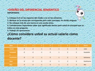 •DISEÑO DEL DIFERENCIAL SEMÁNTICO
IMPORTANTE:
1. Coloque la X en los espacios del medio y no en los extremos.
2. Marque en la escala que corresponde para cada concepto; no olvide ninguno.
3. No coloque más de una marca en una escala única.
4. Consideramos importante saber qué significado tienen para usted el concepto que se
indica en esta pregunta.
5. Trabaje sin apresurarse.
¿Cómo considera usted su actual salario como
docente?
Malo -3 -2 -1 0 1 2 3 Bueno
Injusto -3 -2 -1 0 1 2 3 Justo
Inaceptabl
e
-3 -2 -1 0 1 2 3 Aceptable
Insuficiente -3 -2 -1 0 1 2 3 Suficiente
Malo -3 -2 -1 0 1 2 3 Gratificante
Bajo -3 -2 -1 0 1 2 3 Alto
 